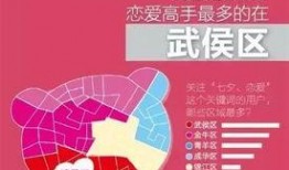 今日头条爆料成都,今日头条独家爆料！