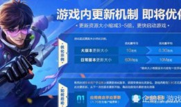 趣玩皮肤爆料最新进展视频,揭秘神秘皮肤设计幕后