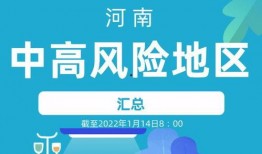 河南新闻爆料电话号码,揭秘身边事，共建和谐家园”