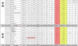 fc4月最新活动爆料,独家爆料，惊喜活动抢先看！