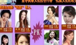 台湾娱乐圈内幕爆料,揭秘明星背后的真相